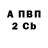 Кетамин VHQ squattingheads